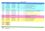 Caudata Population Chart.jpg